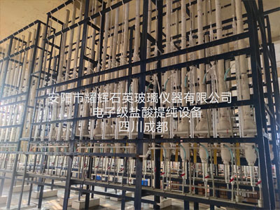 工程业绩